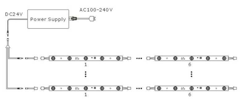 1623846658454759.jpg led strip with lens.jpg
