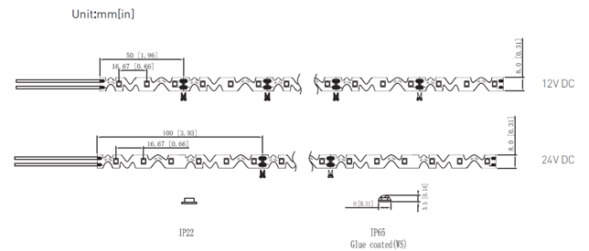1624023898138859.jpg S shape led strip.jpg