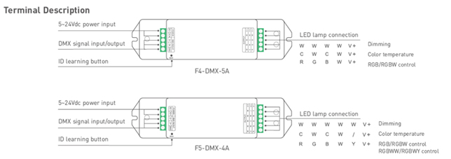 1624251683223980.jpg DMX led driver.jpg