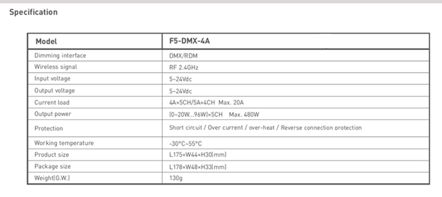1624252276940244.jpg dmx 512 controller.jpg
