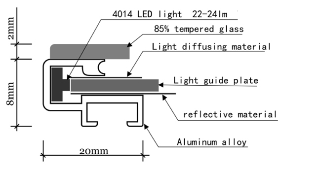 1624288313140645.jpg led frame.jpg