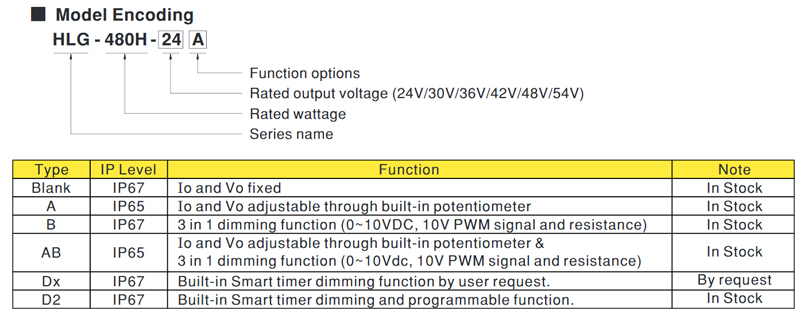 1625298022413535.jpg 24V led transformer.jpg
