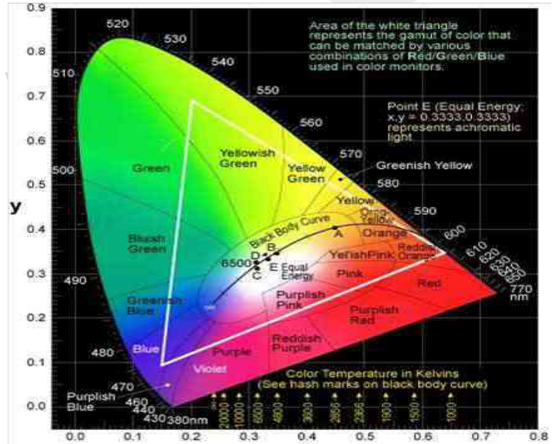 1626700511243129.jpg LED light source.jpg